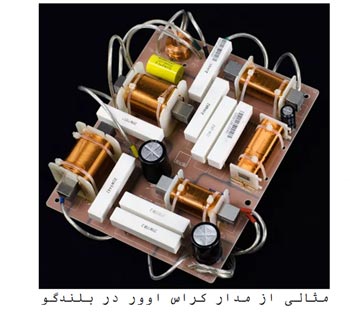 اصطلاحات فنی _کلید واژه های فنی