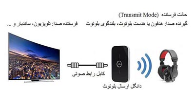 اتصال هدفون بلوتوث Bluetooth به تلویزیون HD - هدفون یا هدست بلوتوث بلندگو